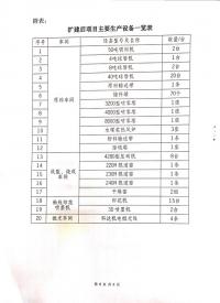 扩建项目环境保护验收意见的函（明环验【2017】22号）6