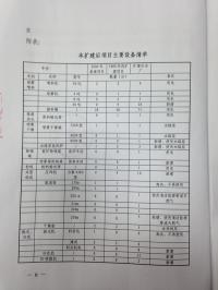 雅居陶瓷环评批复20146