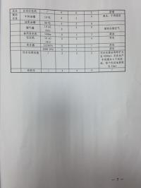 雅居陶瓷环评批复20147