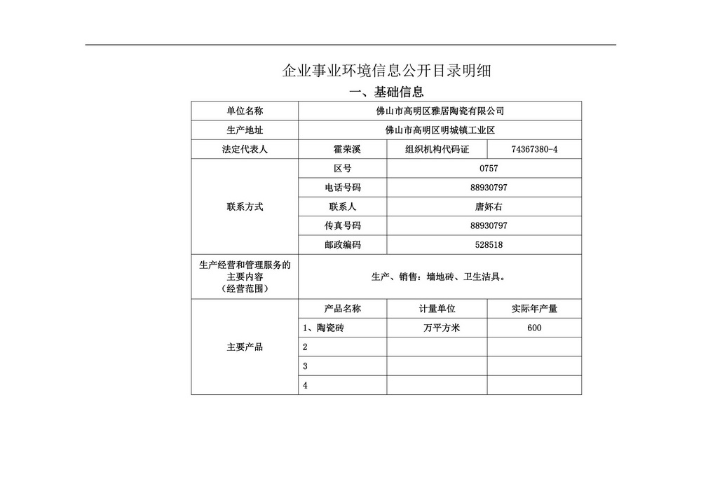 附件4：企业事业环境信息公开目录明细（对外公开）